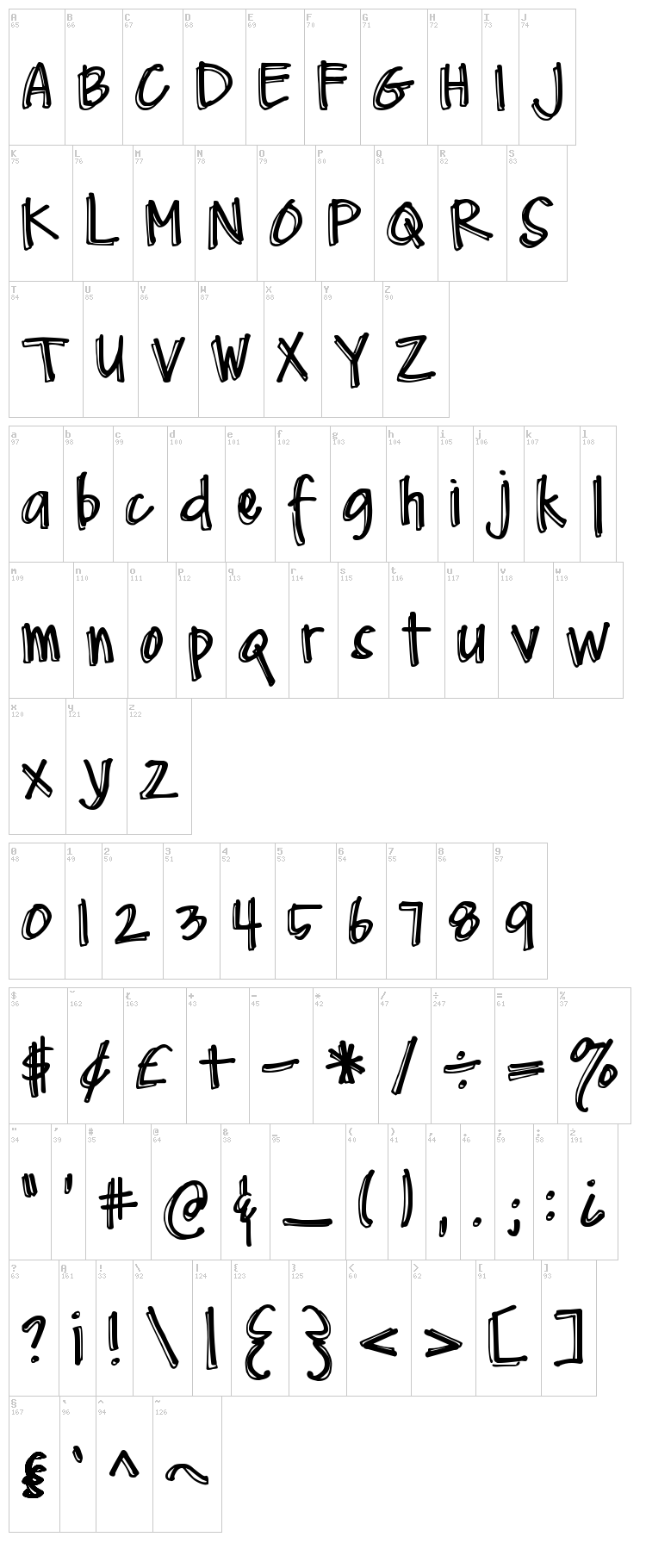 DJB Me and My Shadow font map
